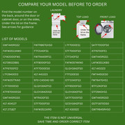 w ASHER Model 2