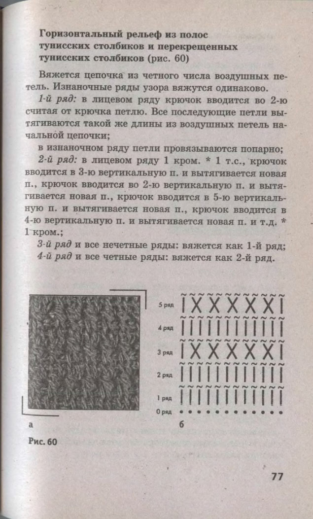 77
