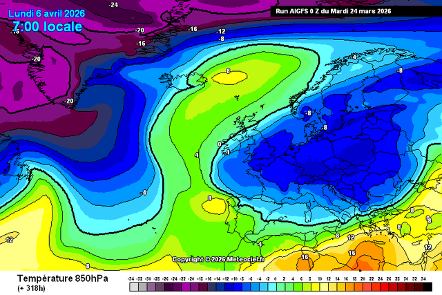 gfs 1 318