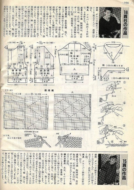 88