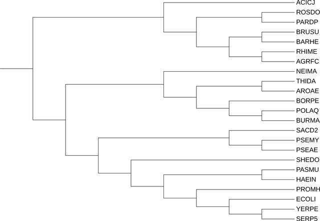 pr444