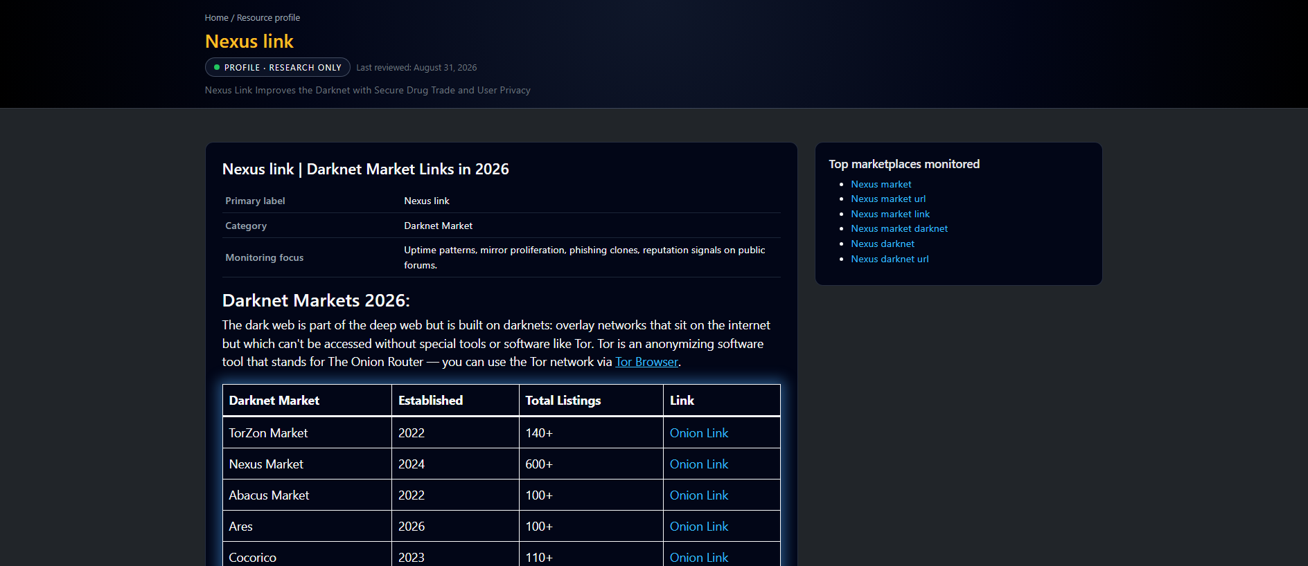 Stored capture of darknet-market-linkss.com