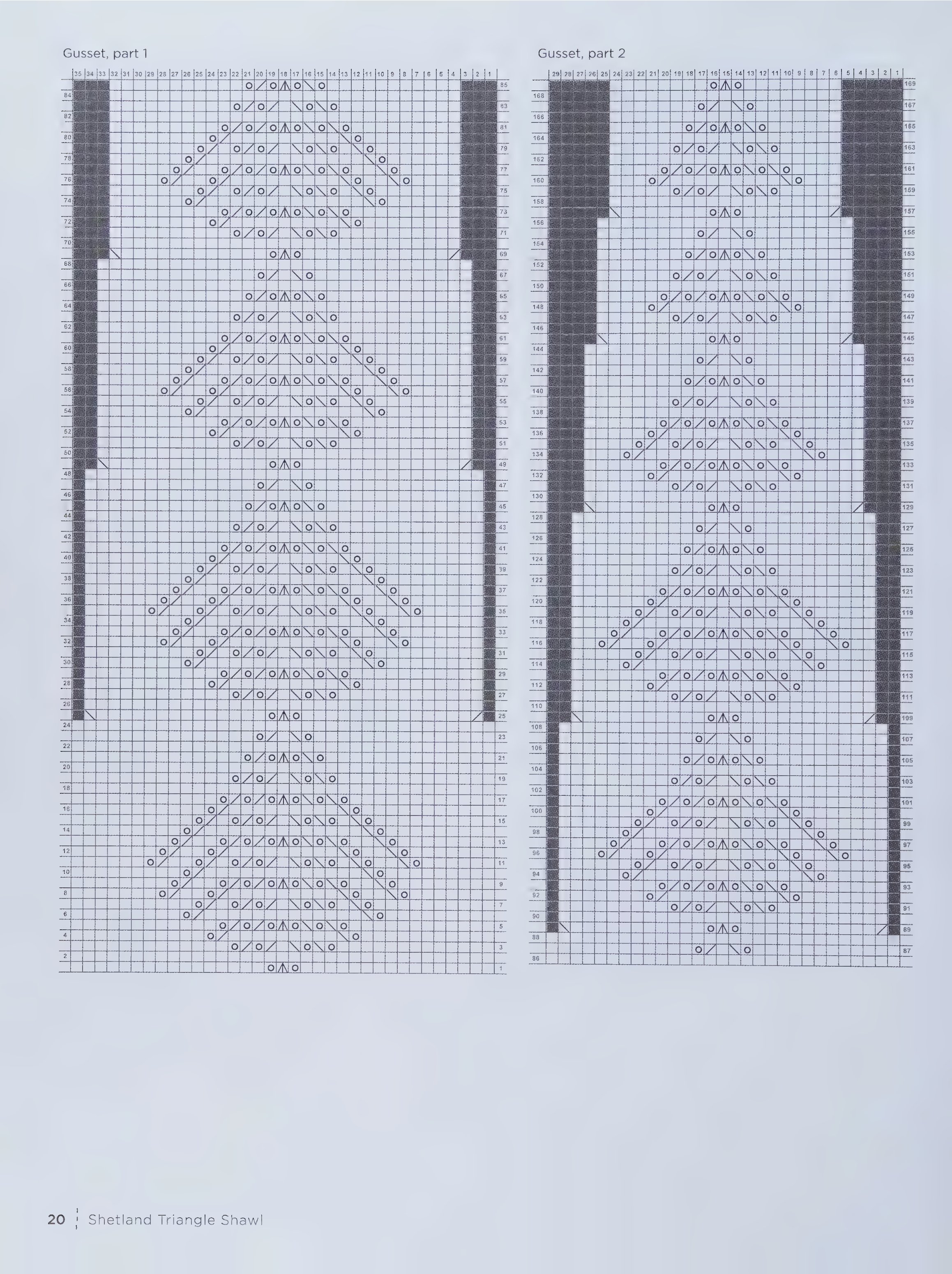 0022