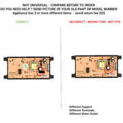 318185349 Correct incorrect