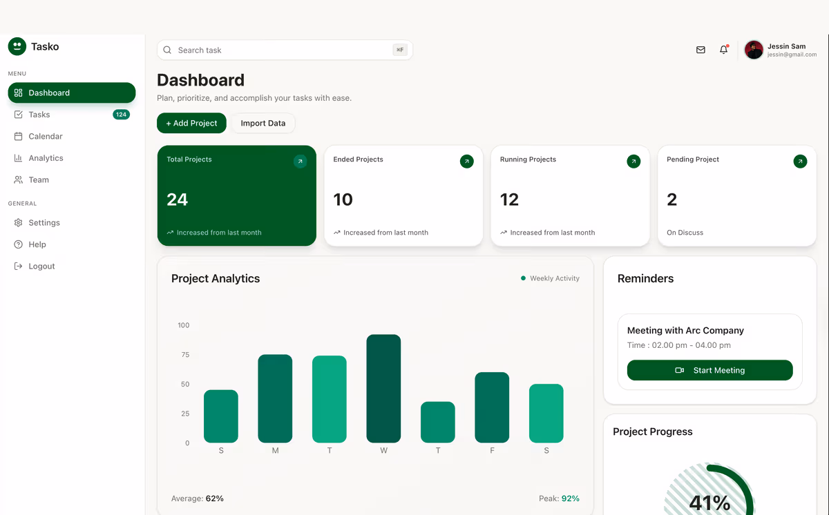 Website template preview