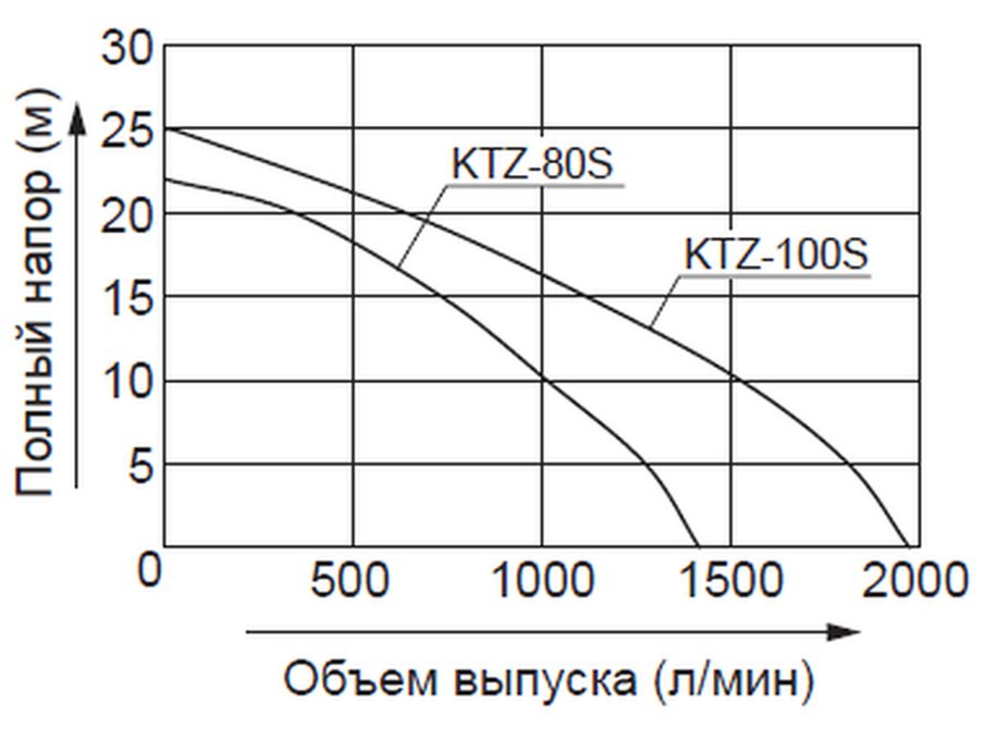 KTZ-100-S.jpg