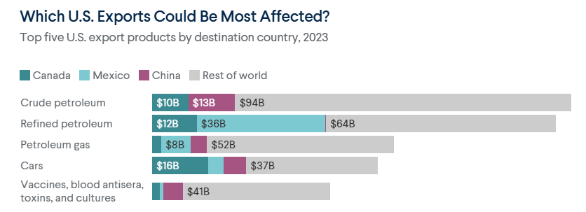Trade-War3.png