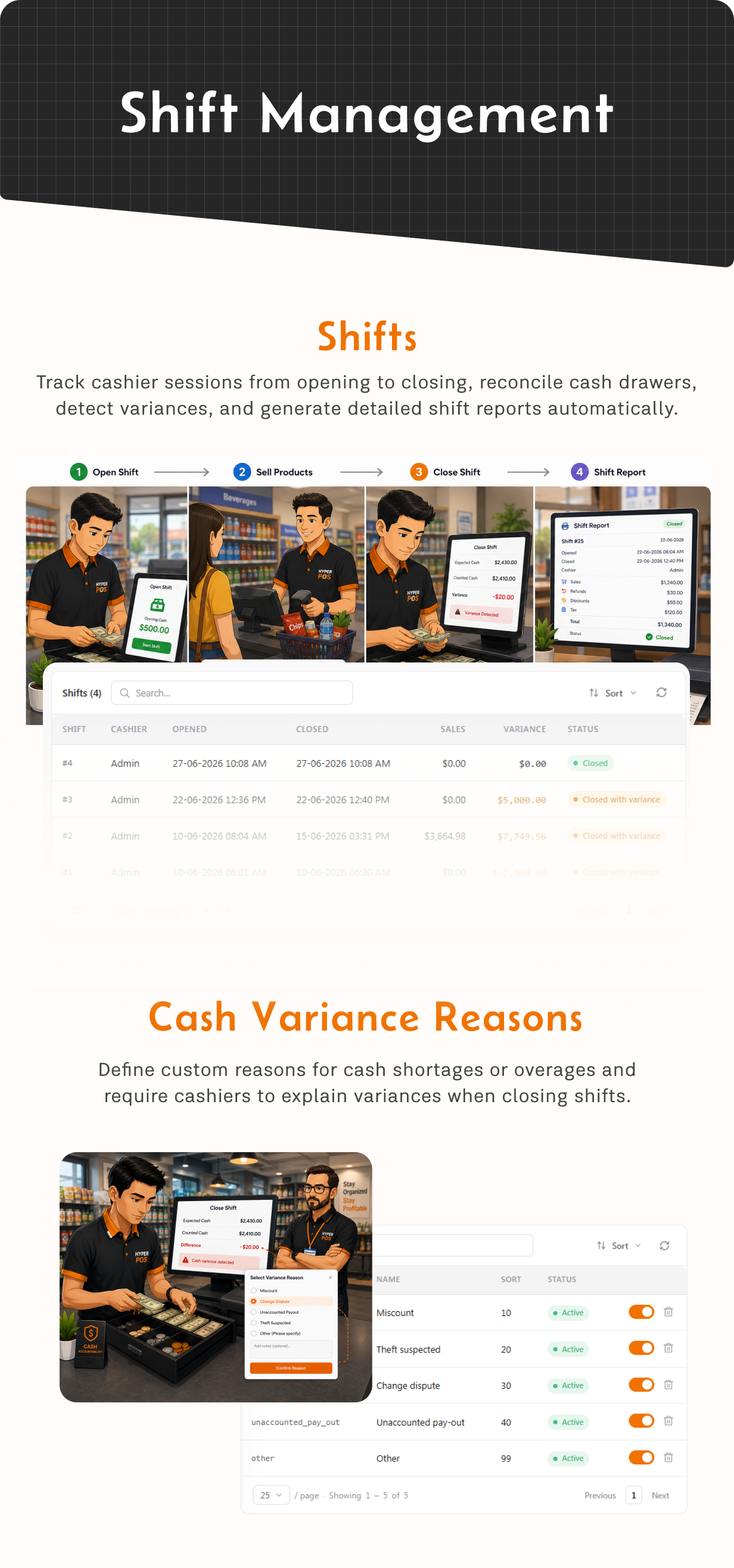 Hyper POS - Laravel Point of Sale, Inventory, ERP, Online & Offline POS, Invoicing, Accounting