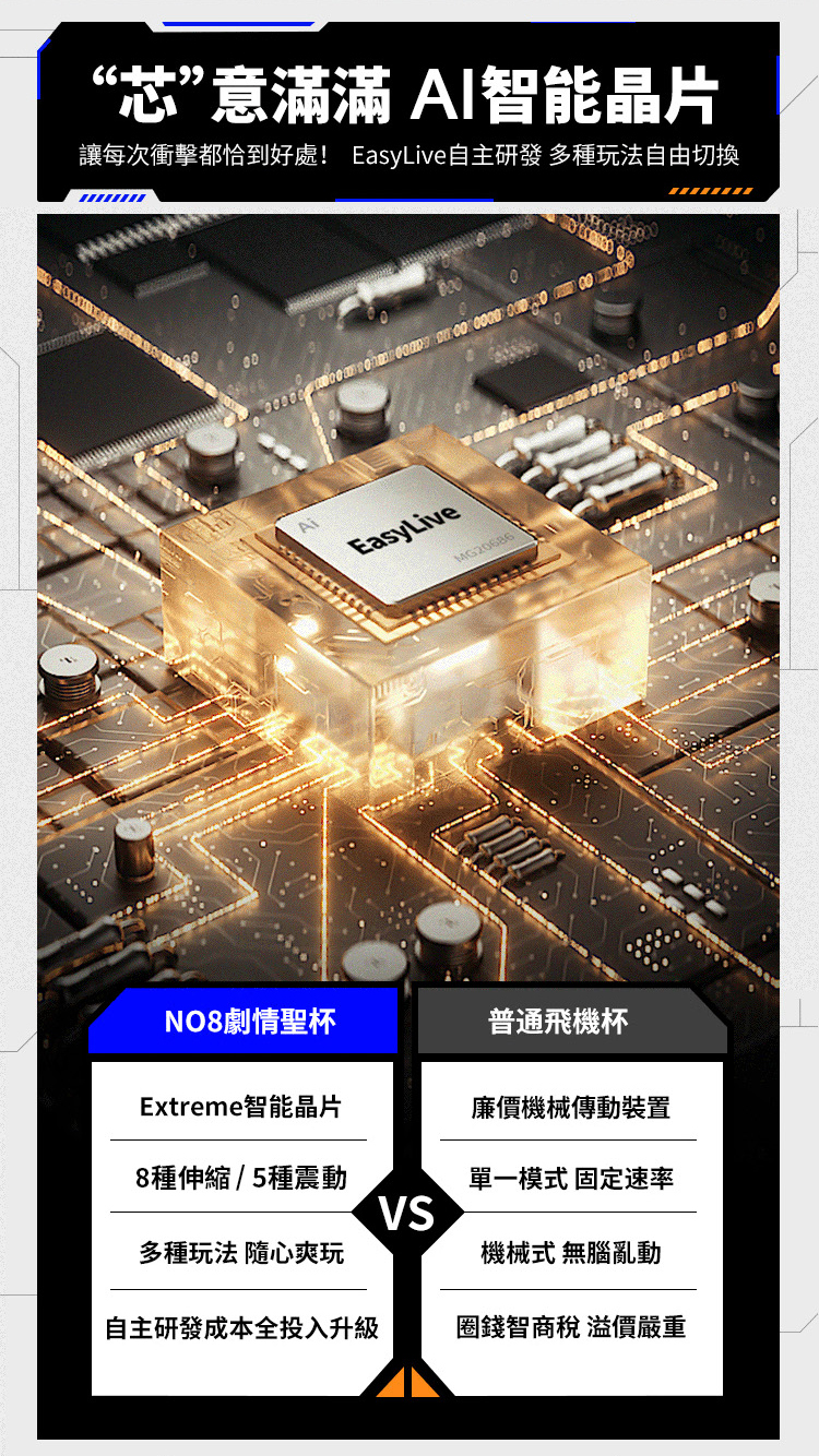 EasyLive NO8 智能電動飛機杯搭載AI Extreme智能晶片，8種伸縮5種震動模式，多種玩法自由切換，自主研發超越普通飛機杯