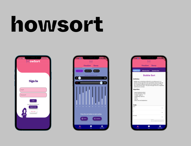 howsort-screen-mockups