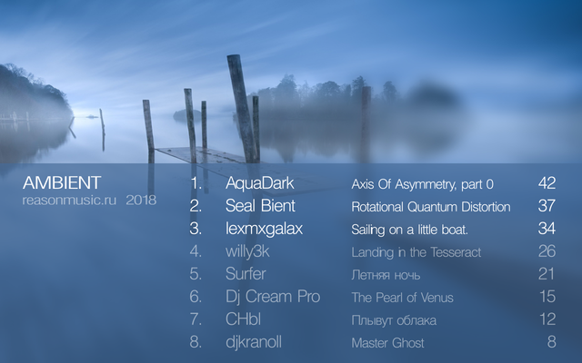 Ambient 2018 3
