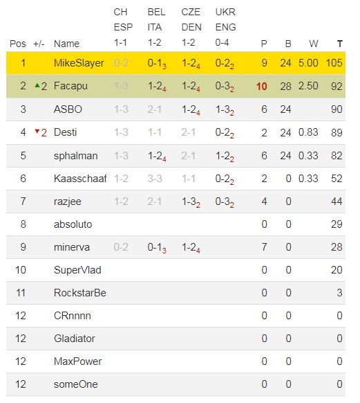sceredserdc-Untitled.jpg