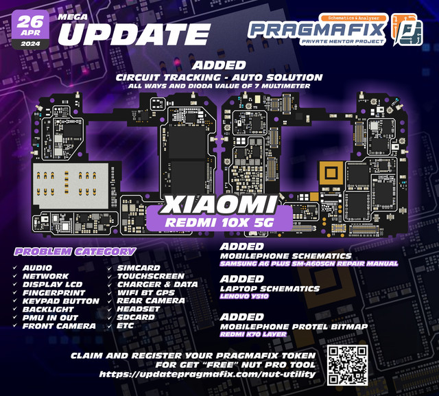 26-APRIL-UPDATE