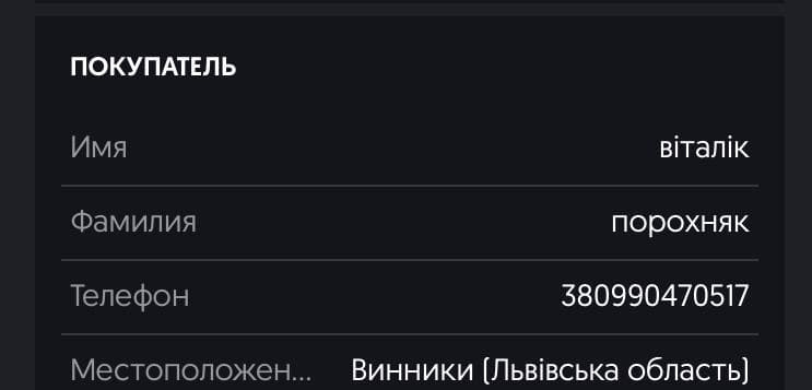 Зображення