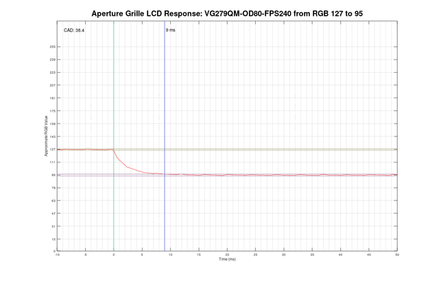 4-3-RGB