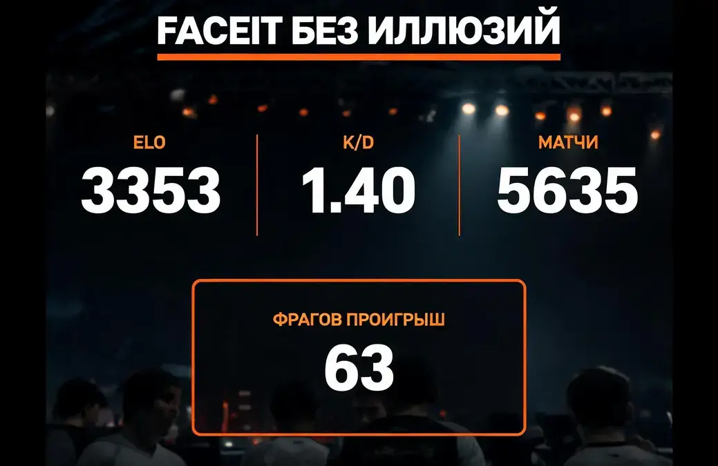 s1mple faceit: чем профиль FACEIT отличается от CS2-статистики
