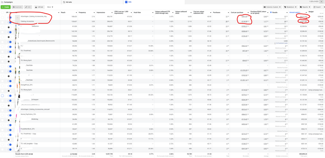 screenshot-three-ad-level-catalogs