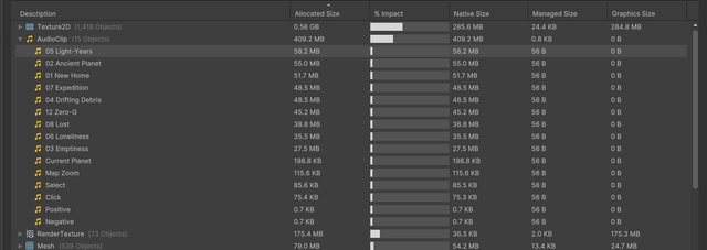 Audio-profiler