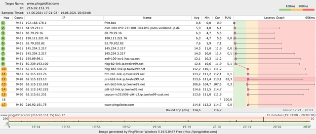 ping3