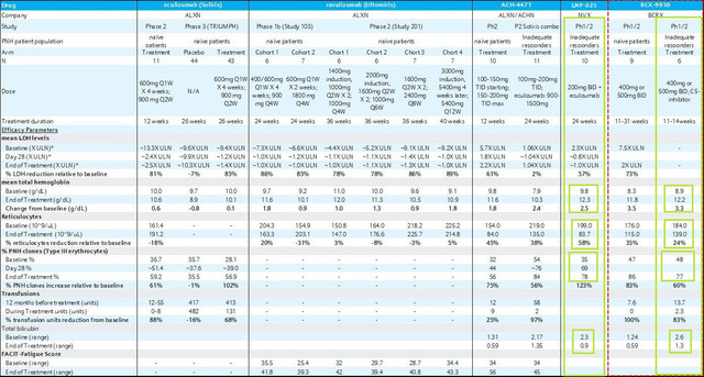 barclays-analyst-comparison-table-20210405-commented