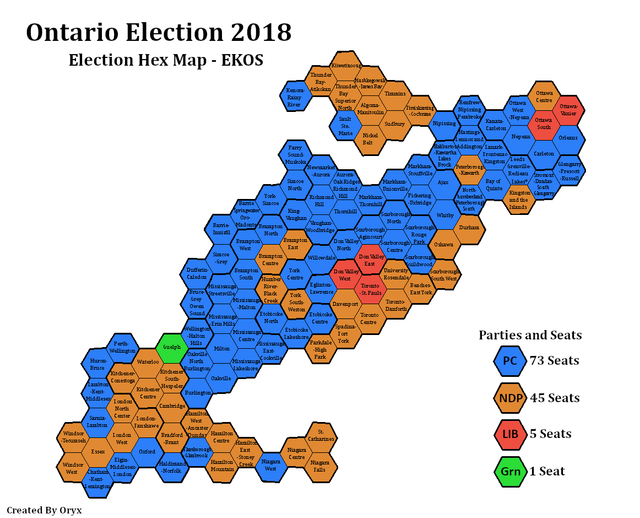 ontario Ekos.png