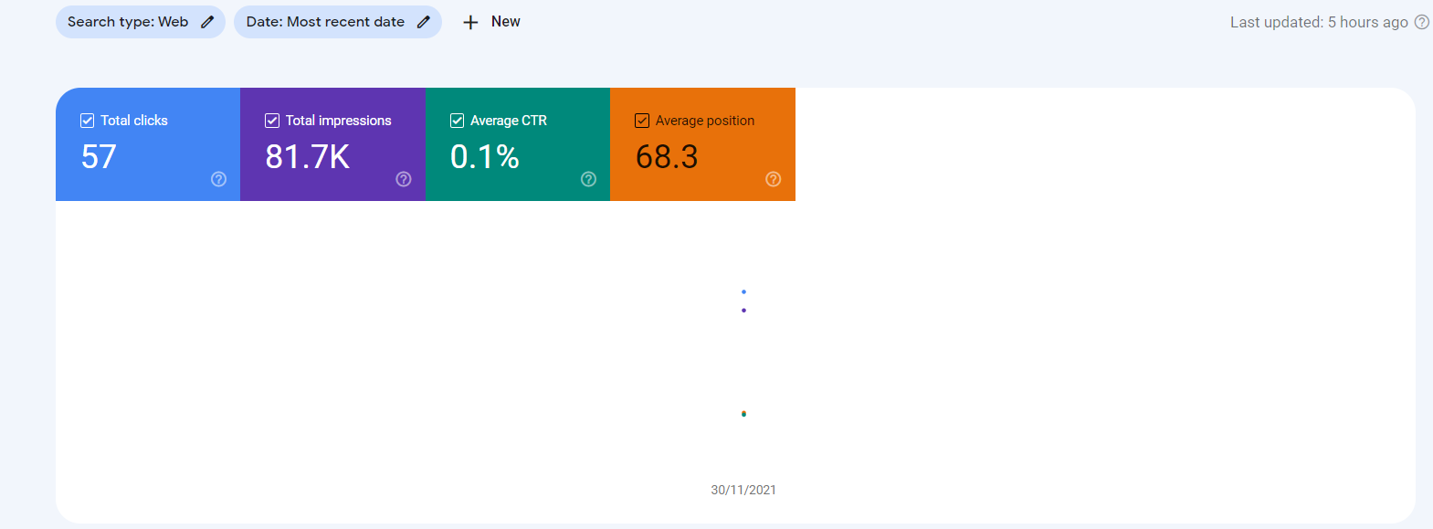 MOST-RECENT-GSC.png