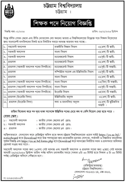 CU-Job-Circular-2023
