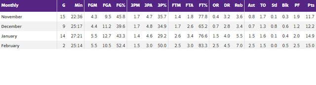 kuz