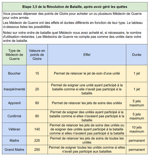 M-decins-de-guerre-V4.png