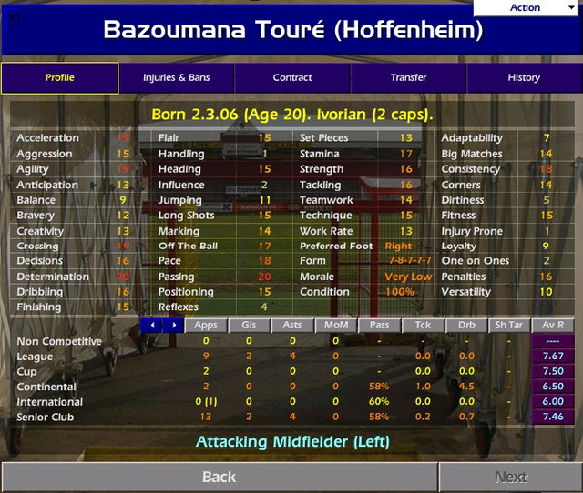 Bazoumana Touré
