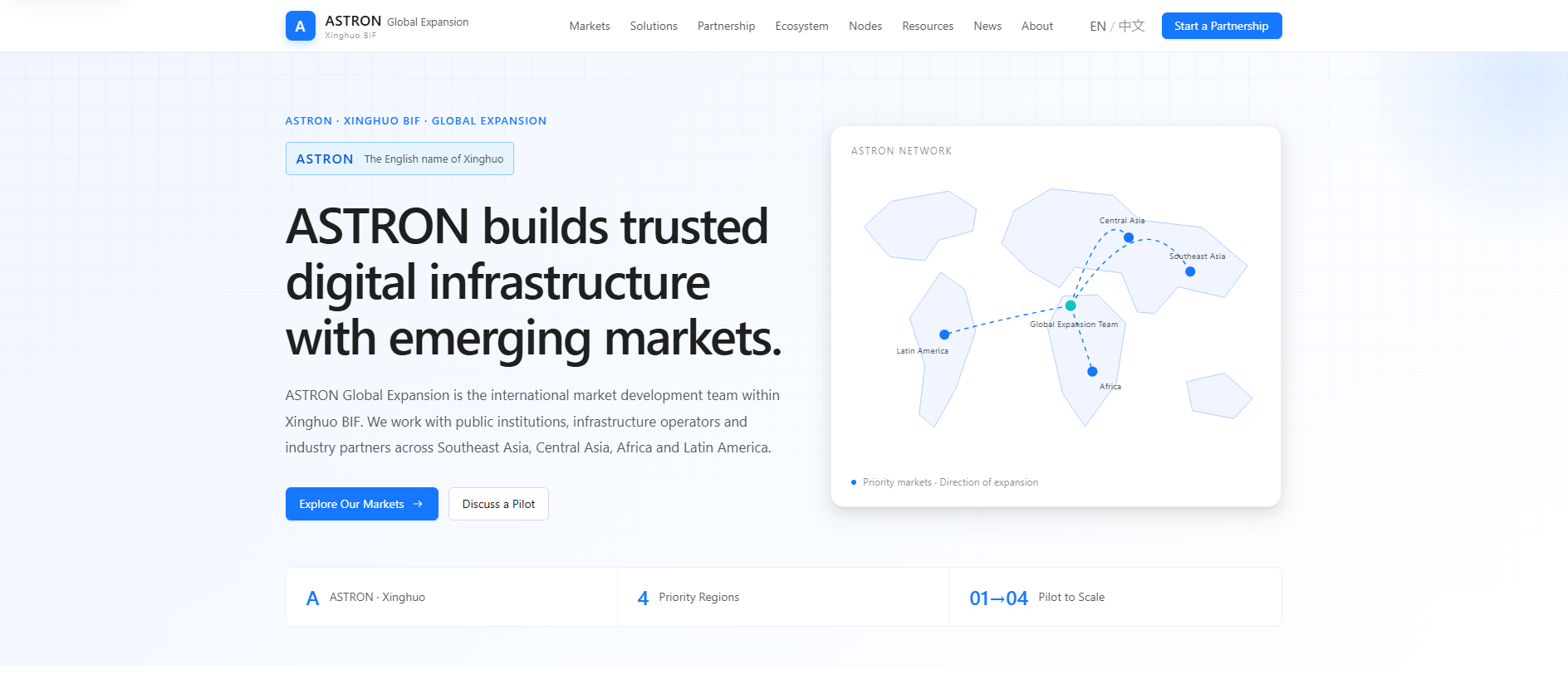 Stored capture of astronchain.org