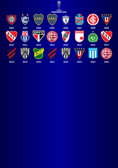 CONMEBOL Copa Sudamericana.png