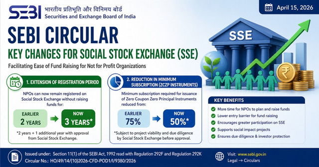 SEBI circular key changes for SSE.jpg