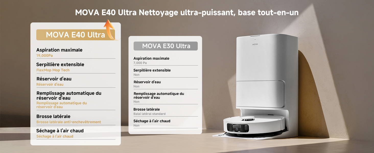 MOVA E40 Ultra Robot aspirateur