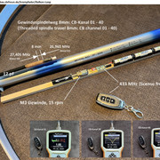 Abstimmbereich Mag Loop