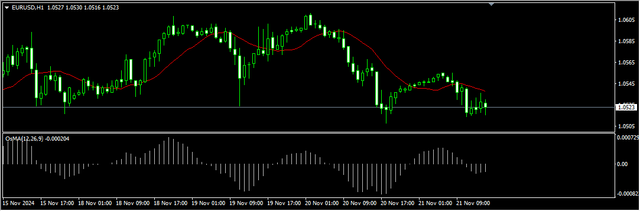 1-EUR-USD
