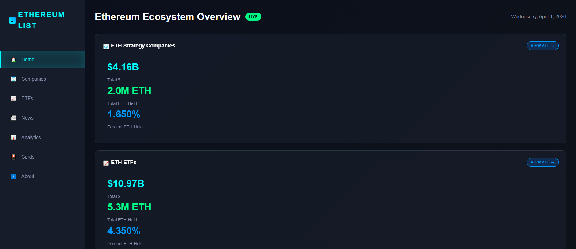 Forensic screenshot of [REDACTED] showing the phishing page layout