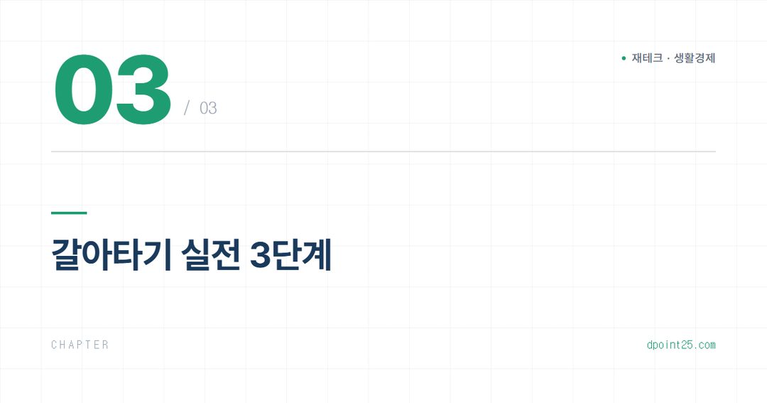 🏦 주택담보대출 갈아타기 타이밍과 금리 비교법