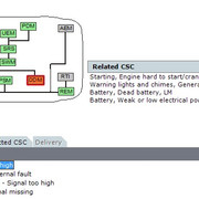 Error-CEM-1-C01
