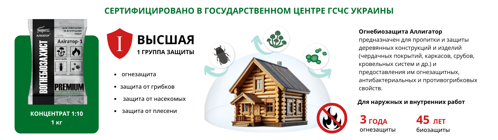 Огнебиозащита для дерева Аллигатор
