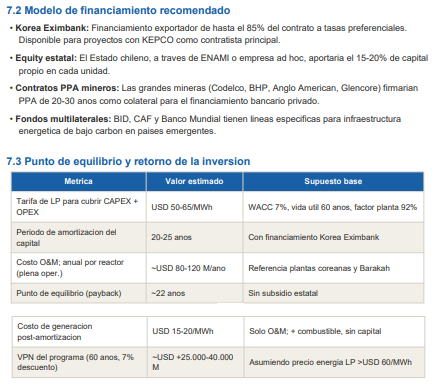 financiamiento.png