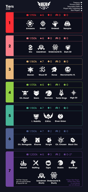 Tiers-V2.jpg