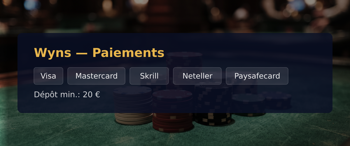 Wyns — Paiements: Visa, Mastercard, Skrill, Neteller, Paysafecard