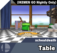 table xcheatdeath
