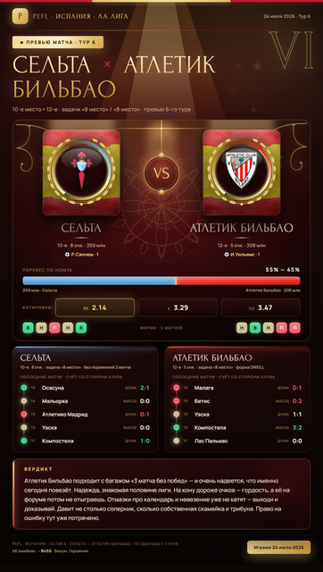 05 celta athletic.png