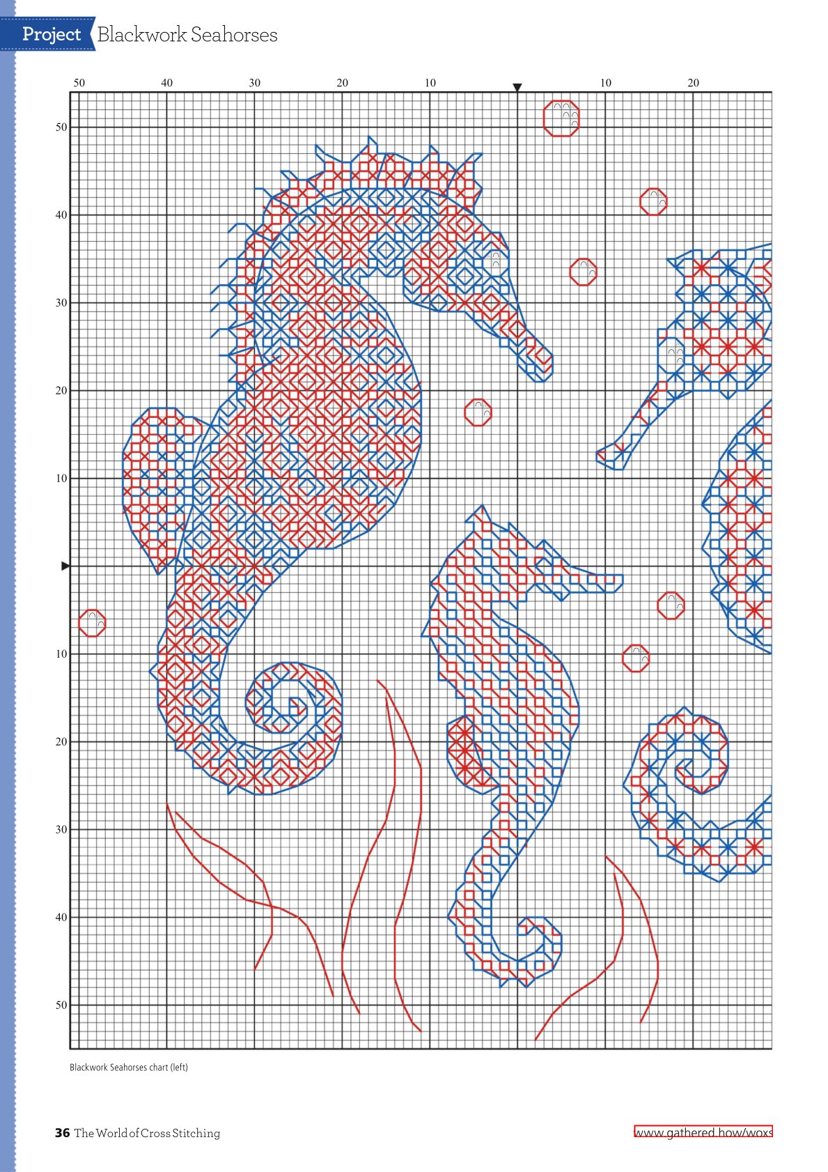 0036