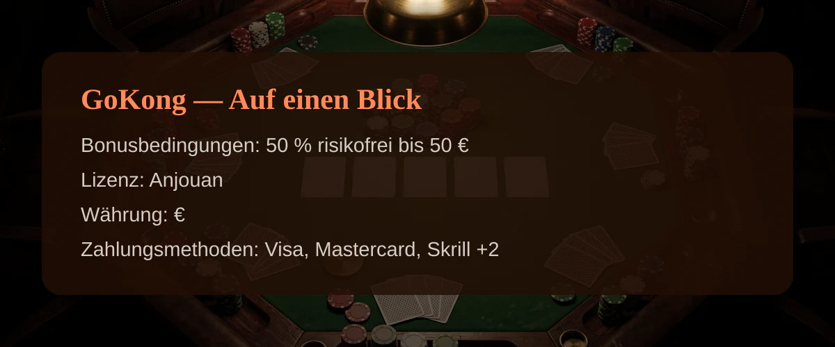 GoKong — Auf einen Blick