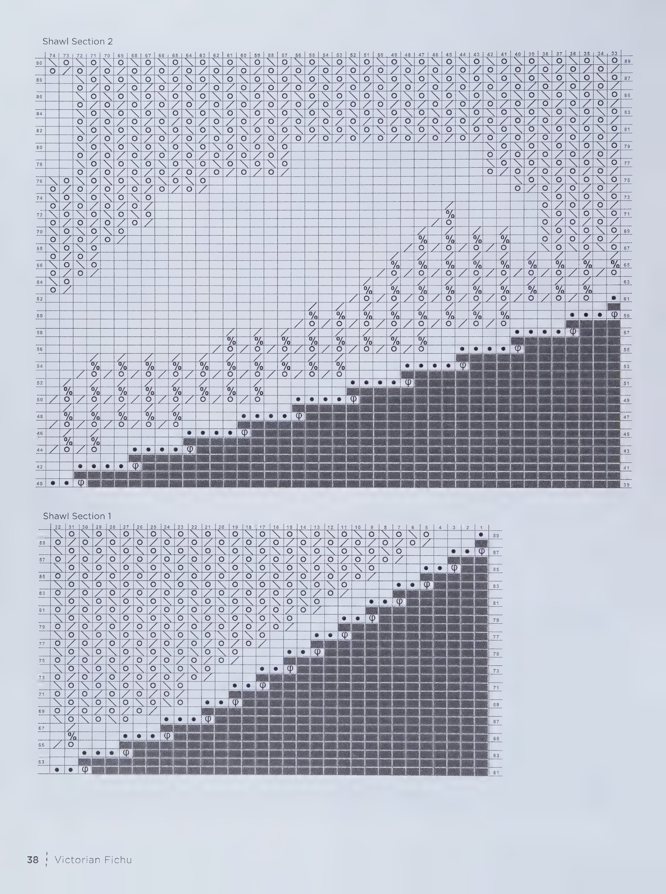 0040