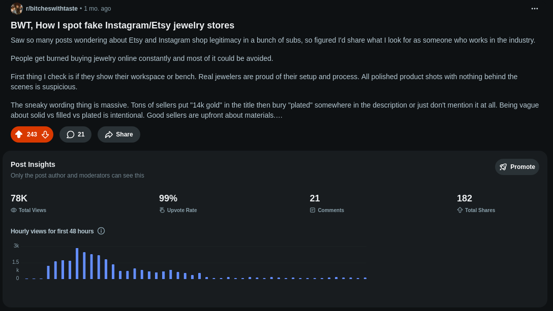 Jewelry Campaign Results