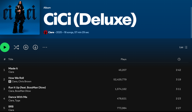 Cici-Streams.png